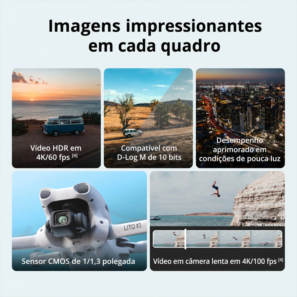 Dji Lito X1 Fly More Combo Plus (Dji Rc 2), Drone