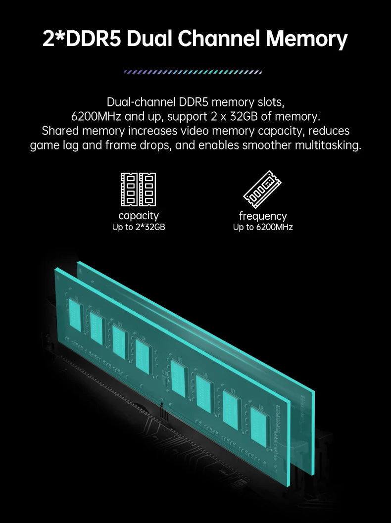 TOPC AMD Ryzen 9 7945HX Mini ITX Motherboard CPU Combo DDR5 PCIe 4.0 x16 Dual M.2 2.5G LAN Gaming PC DIY Board