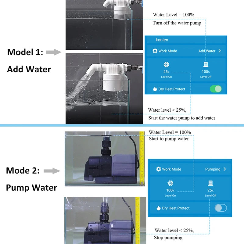KONLEN Tuya Water Level Sensor WIFI Smart Home Leakage Flood Alarm Controller Meter Pool Vape Tank Flow Detector Leak Protection