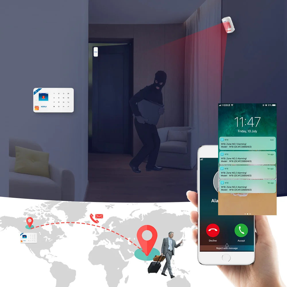 BR Delivery KERUI WIFI+GSM Home Alarm Kit Work With Tuya Smart Motion Sensor Detector 433MHZ Wireless Burglar Alarm Security