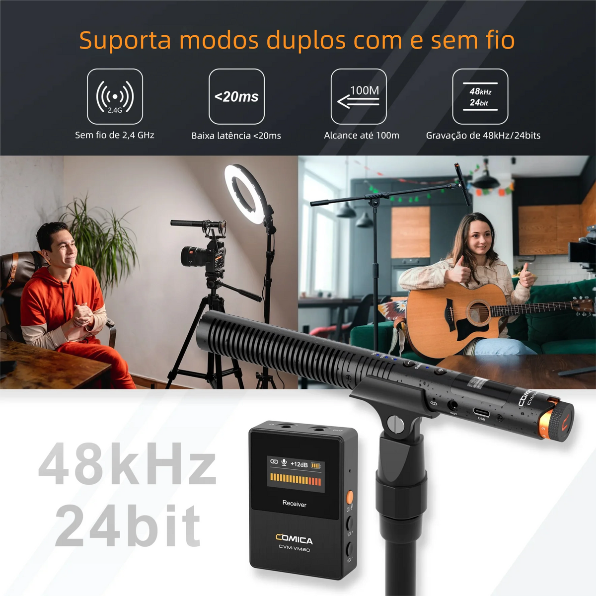 COMICA VM30 Shotgun Microphone 2.4G Super Cardioid Condenser Wireless Mic with Gain Control for Camera Smartphone Podcast Record