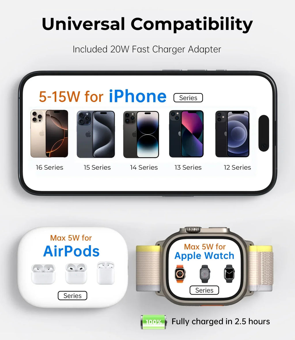 KUXIU X40 3 In 1 Foldable Magnetic Wireless Charger Stand For iPhone 17 16 15 14 13Pro/Max/Plus, AirPods 4/3/2 , iWatch Series