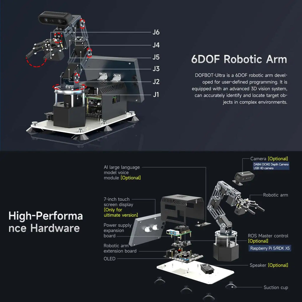 Yahboom DOFBOT Ultra High-Performance AI Robotic Arm Kit Support Python ROS2 MoveIt 3D Depth Vision for Robotics Research