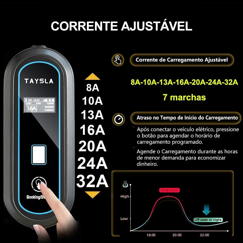 TAYSLA 7KW 32A Electric Car Charger Type 2 Portable EV Charger 80V-260V Charging Cable Wallbox for All Electric Vehicle BYD BMW