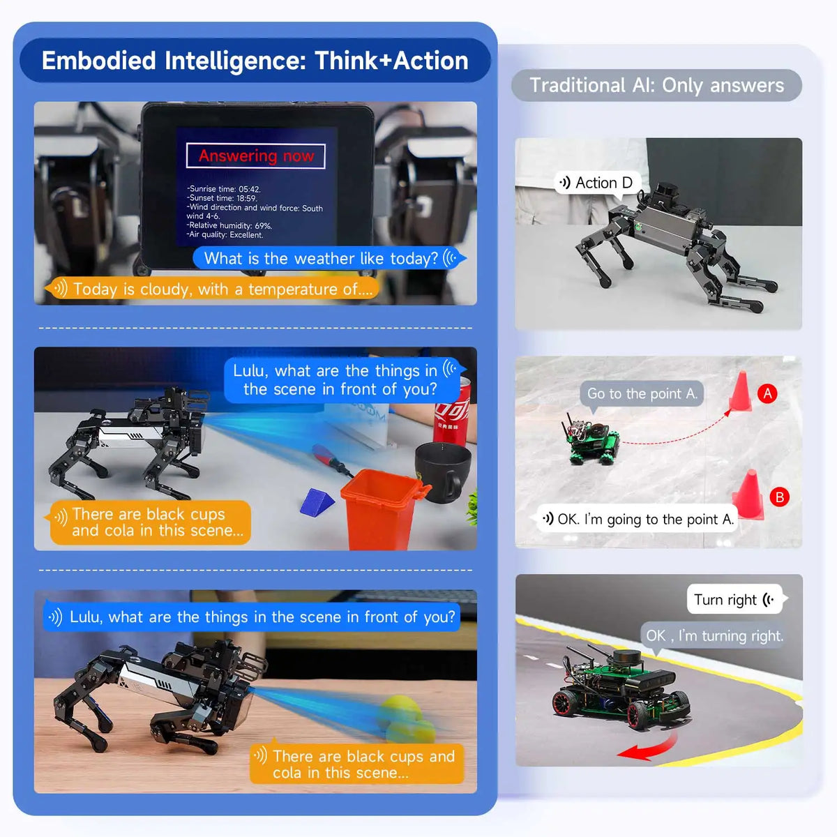 Yahboom DOGZILLA-Lite Quadruped Bionic Robot Dog AI Vision Large Model Intelligent Programming Electronic Kit for Raspberry Pi