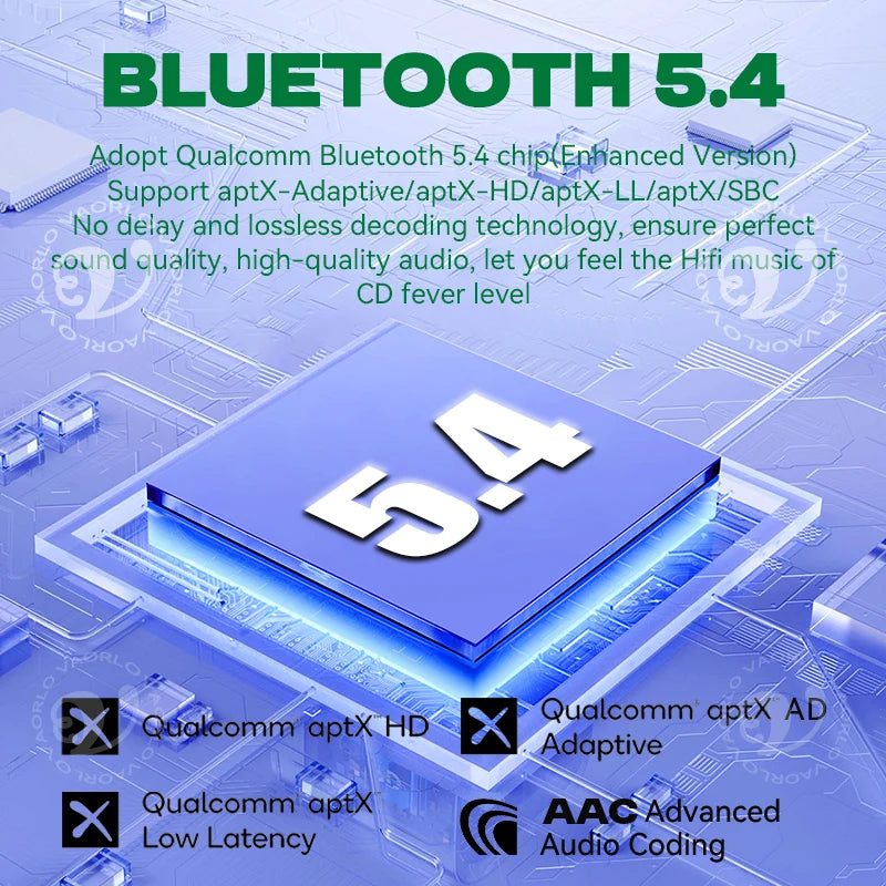 Desktop aptX-Adaptive AD/HD/LL AAC 2 in 1 Bluetooth Audio Transmitter Receiver 3.5MM AUX RCA Stereo HiFi Music Wireless Adapter