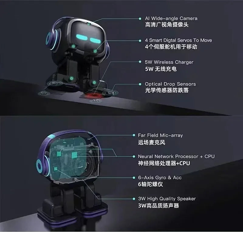 EMO GO HOME EMOPET Smart Robot Electronic Pet Emotional interaction Face Recognition AI Intelligent Robot Desktop Children Gifts