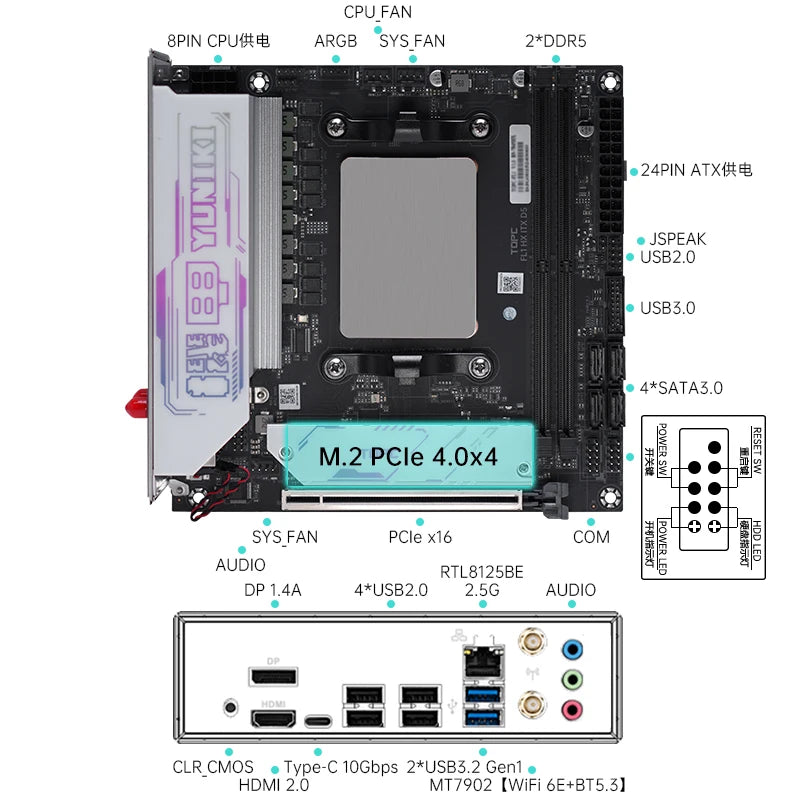 TOPC AMD Ryzen 9 7945HX Mini ITX Motherboard CPU Combo DDR5 PCIe 4.0 x16 Dual M.2 2.5G LAN Gaming PC DIY Board