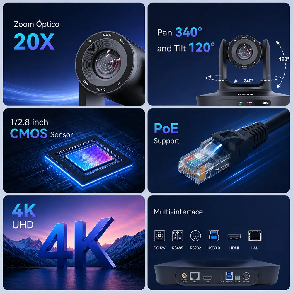 KATOVJJTS 4K 20X Optical Zoom PTZ Camera HDMI USB3.0 POE Live Streaming Camera For Church Meeting AI Framing Conference Camera