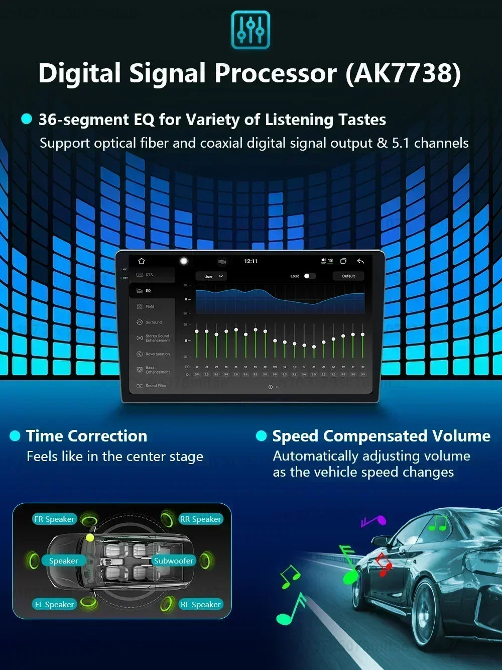 UIS 7870 Universal Car Multimedia Player Android 13 AI Voice GPS Navigation Carplay Auto Stereo Radio Head Unit MP5 Player