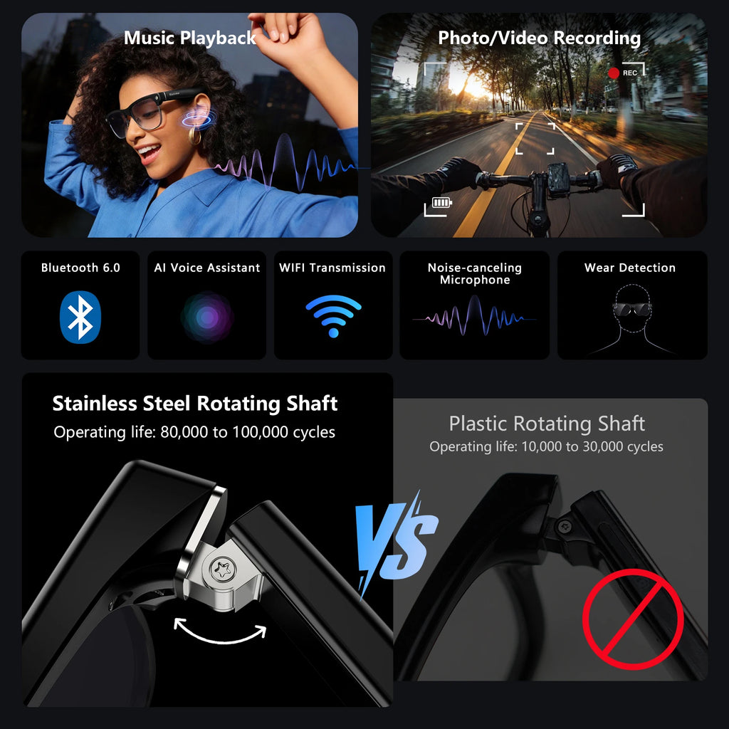【World premiere】Blackview BV200 Shooting Smart glasses 8MP 4K HD camera Bluetooth Call Voice Assistant AI Translation Glasses
