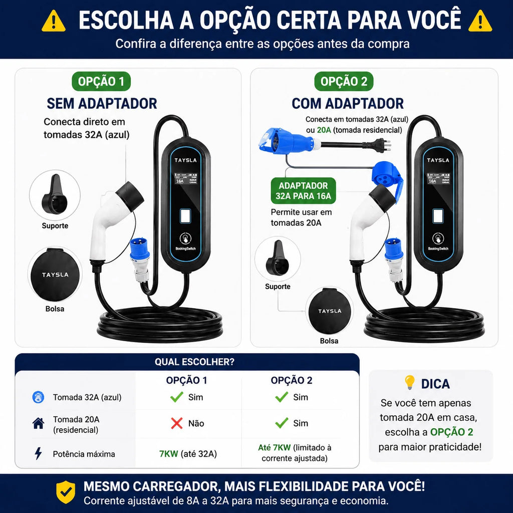 TAYSLA 7KW 32A Electric Car Charger Type 2 Portable EV Charger 80V-260V Charging Cable Wallbox for All Electric Vehicle BYD BMW