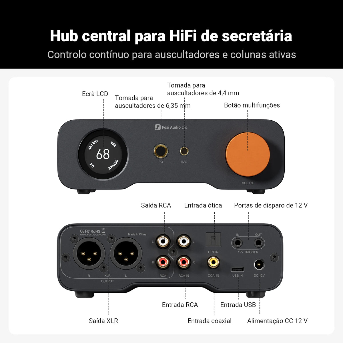 Fosi Audio ZH3 HIFI Headphone Amplifier AKM4493SEQ Desktop DAC Fully Balanced Preamp with Remote 12V Trigger Input