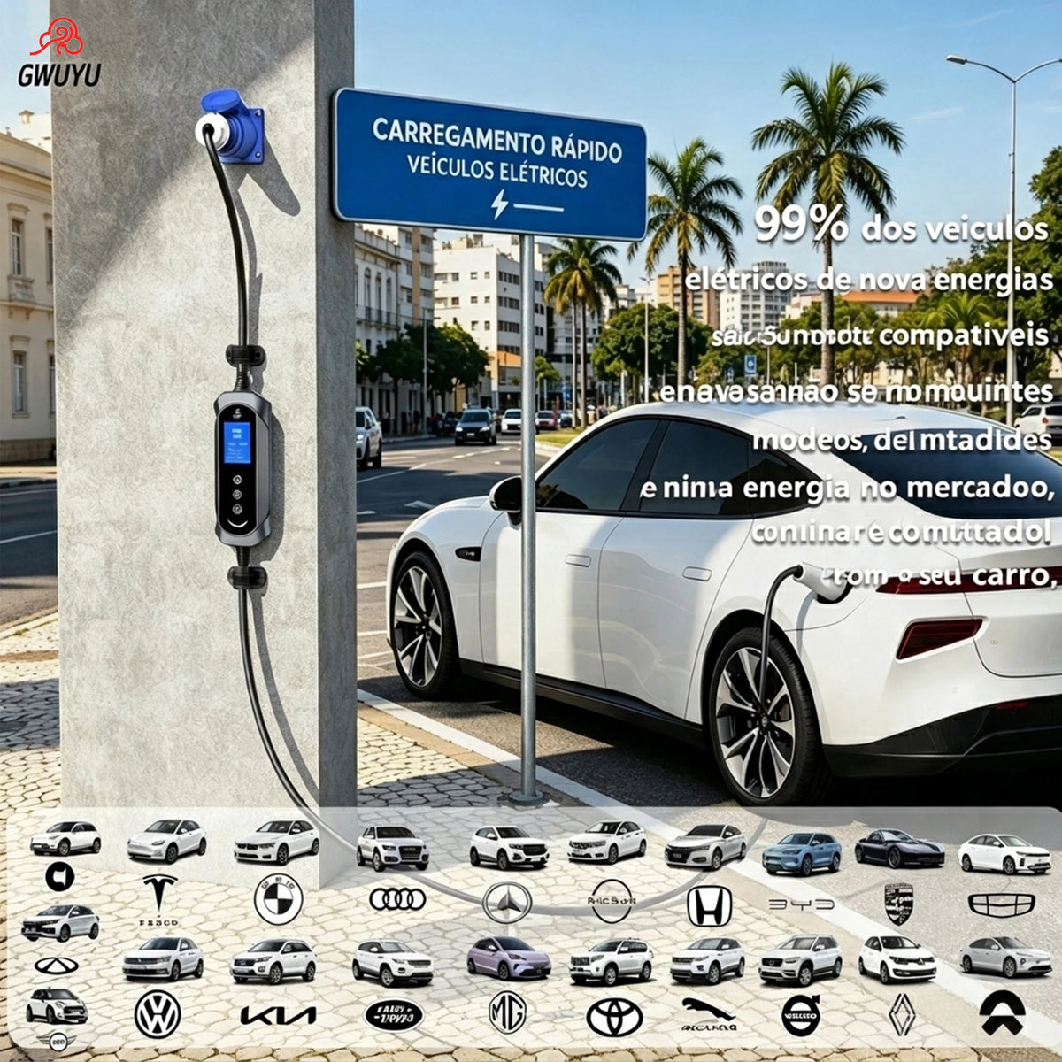GWUYU Portable EV Charger Type2 7kW 32A Adjustable Current Delay Charging 2.8 Inch LCD Screen EVSE for Electric Car
