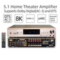 5.1 Home Theater Amplifier HDMI2.1 eARC HD 8K3D Dolby Digital AC-3/DTS Optical/Coaxial Audio,Independent 6 channel,Bluetooth/USB