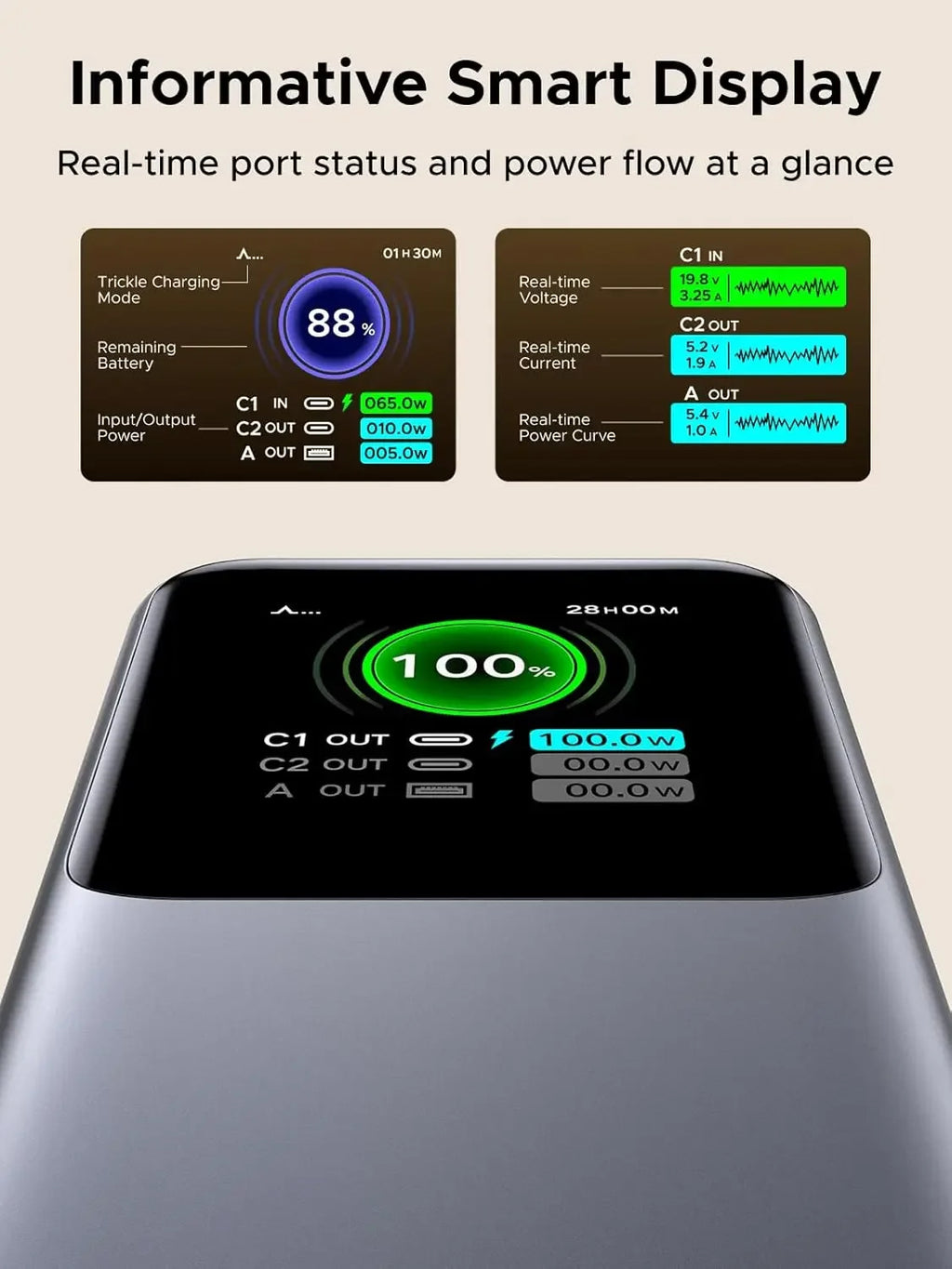 UGREEN Nexode Power Bank 20000mAh 165W with Built-in USB C Cable Laptop Travel Portable Charger, 100W Input, Fast Charging for M