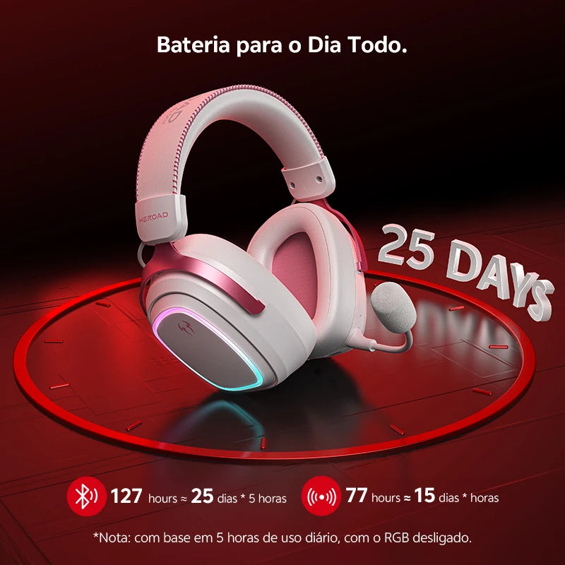 QCY Gaming Headset Heroad GT2 THX Spatial Audio+ 7.1.4 Tri-mode RGB 3-Mic ENC Over Ear Headphone for PC/PS4/PS5 Headset Gamer