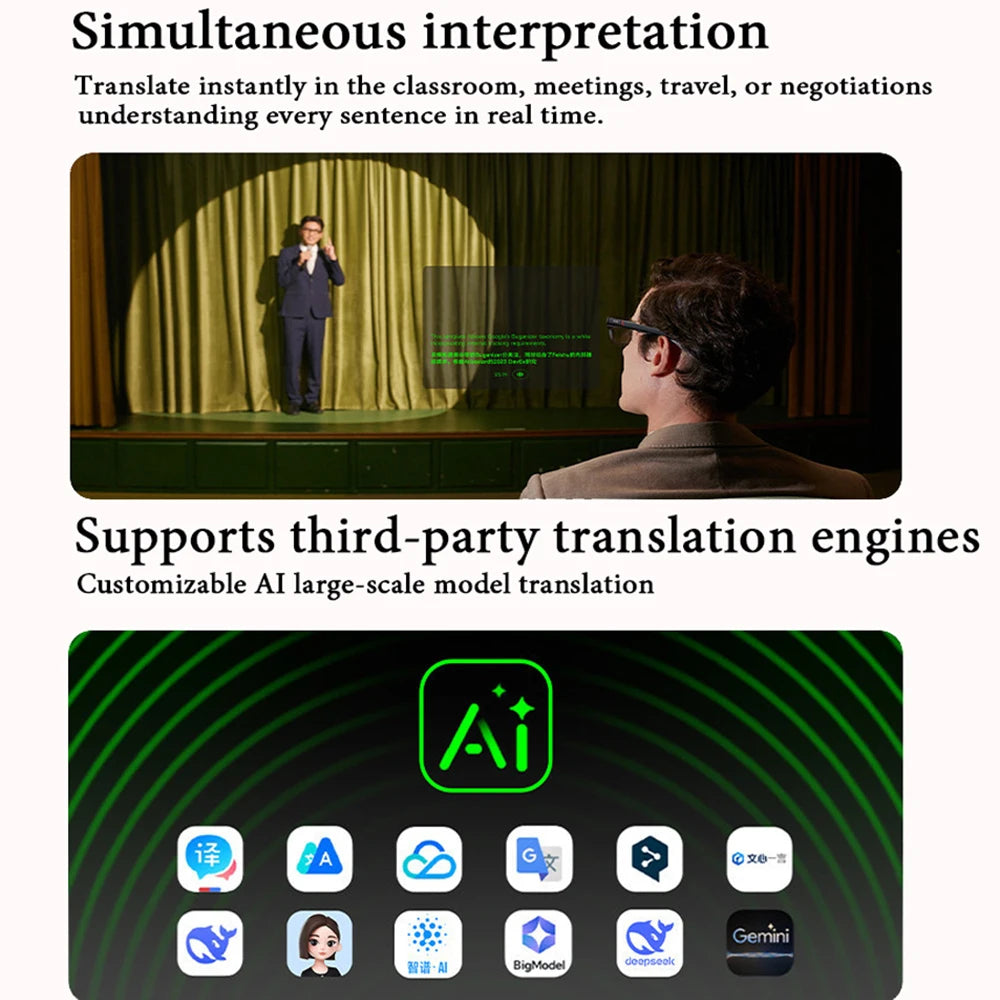 Domars AR Smart Glasses with Display Screen Built-in HD Camera Ring Control AI HUD Privacy Teleprompter Glasses 268-Language