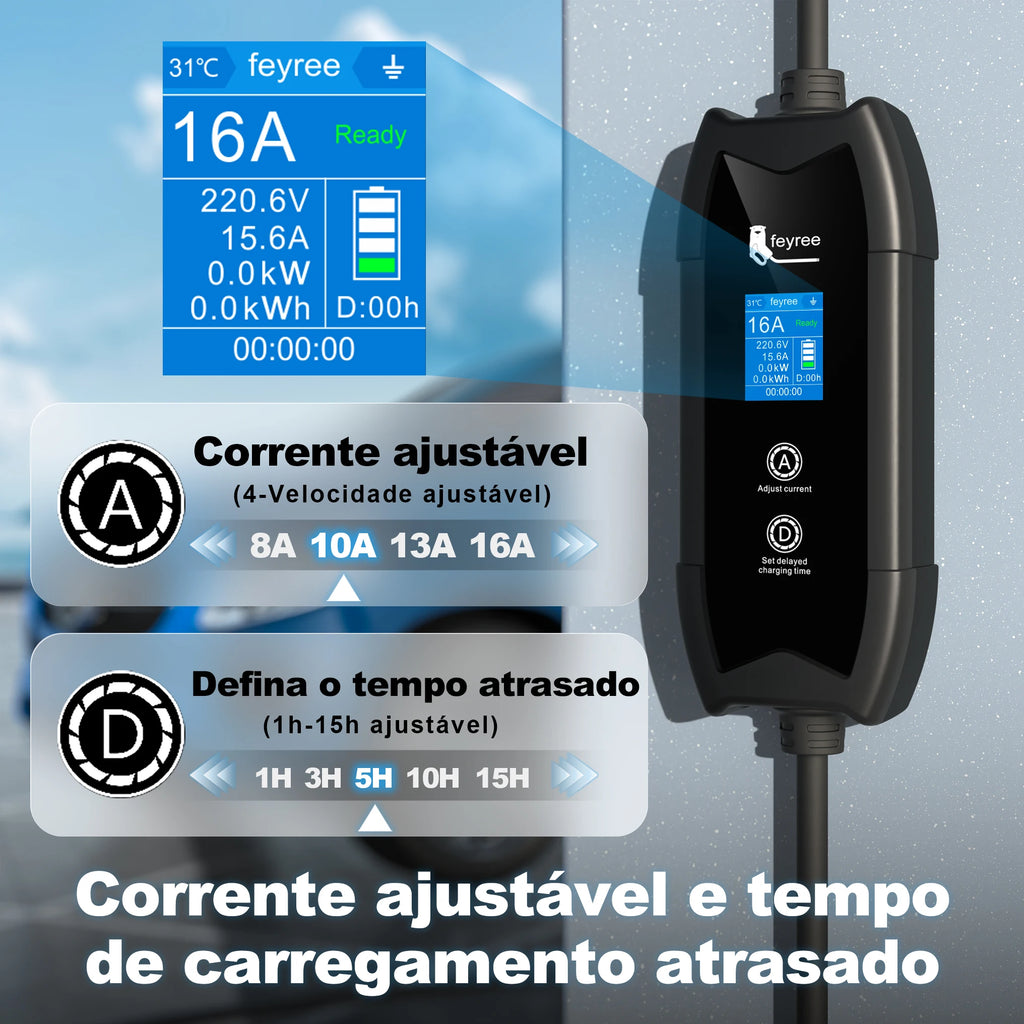 Feyree Type2 EV Charger 3.5kW 16A 1Phase 5M Cable EVSE Portable Charging Box CarCharger Brazil Plug 10A/20A for Electric Vehicle