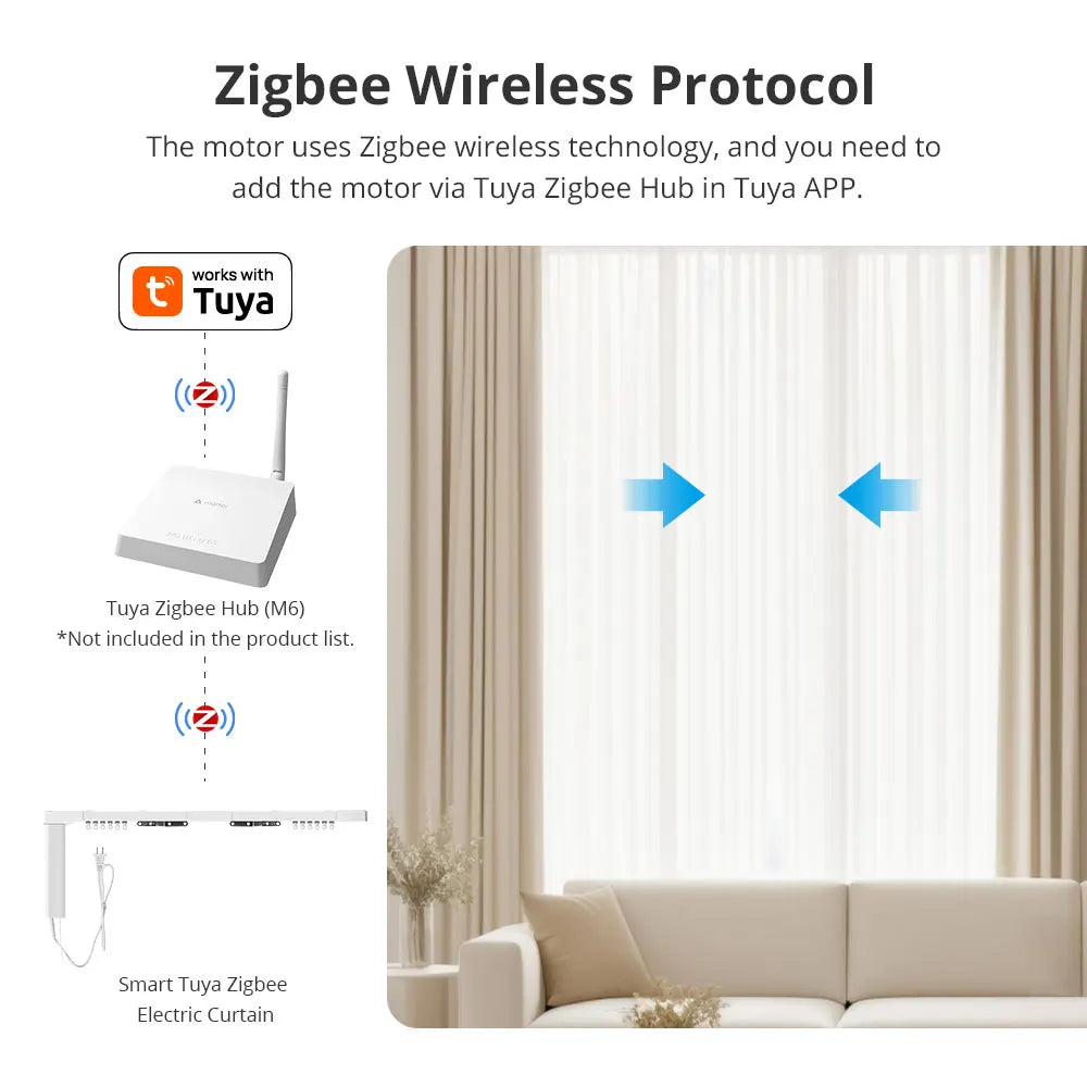 Zemismart Zigbee Electric Curtain Track Motor Works with Tuya Smart Life Alexa Echo Google Home Smart Sliding Curtain