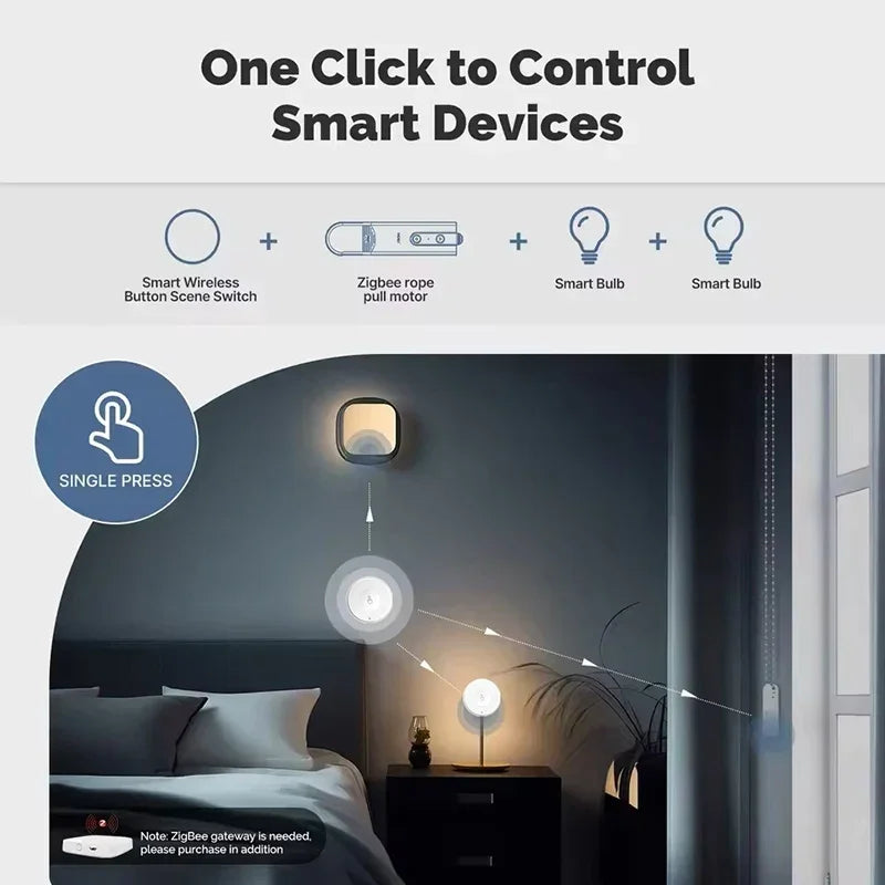 Rechargeable Tuya Zigbee Smart Push Button Wireless Switch Remote Control Automation Scenario Switch Work with Zigbee Gateway