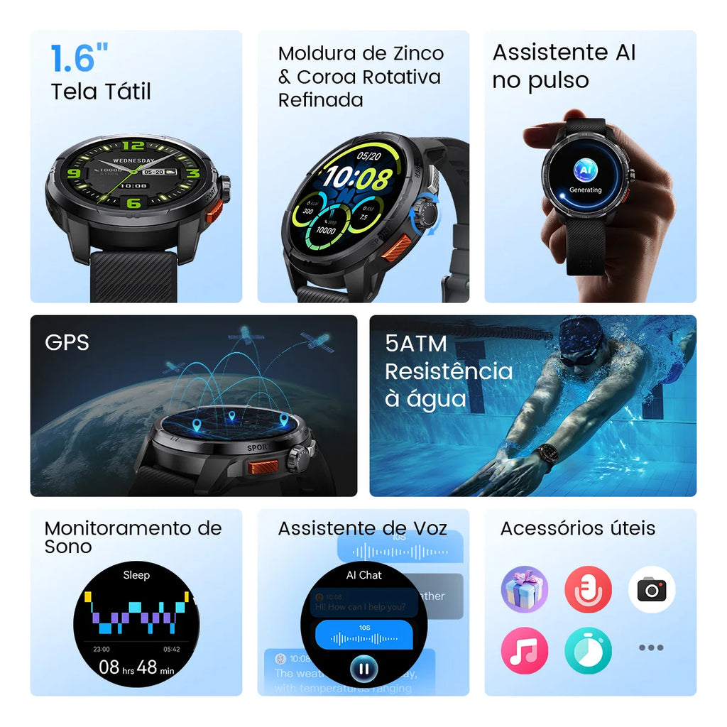 HAYLOU Solar Ultra GPS Smartwatch 1.6” AMOLED Display 5ATM Waterproof Built-in GPS Bluetooth Phone Calls Sports Smart Watch