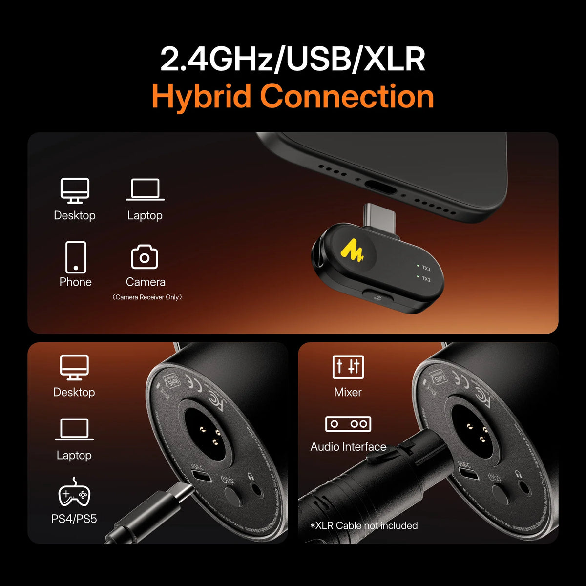 MAONO Hybrid Wireless Podcast Mic for PC/Phone/Camera XLR/USB Dynamic Microphone for Streaming Recording Content Creation-PD200W