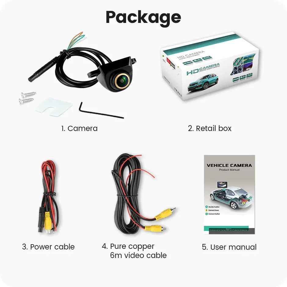 GreenYi AHD 1080P Rear View Camera360 Degree Adjustable Fisheye Lens Full HD Night Vision Vehicle Front/Side/Rear View Camera