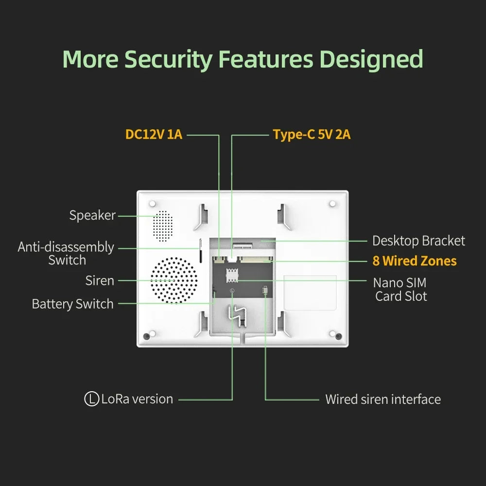 500m Transmission Distance 7 Inch GSM LoRa Staniot Version Security Alarm System Tuya WiFi 4G Smart Home Burglar Alarm Kit Home