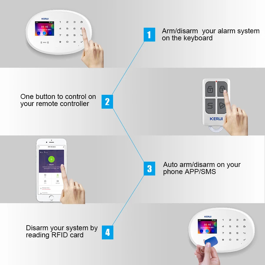From Brazil Warehouse KERUI Home Alarm System Tuya Smart WiFi GSM Alarm for Home Burglar Security Alarm Wireless PIR Sensor W202