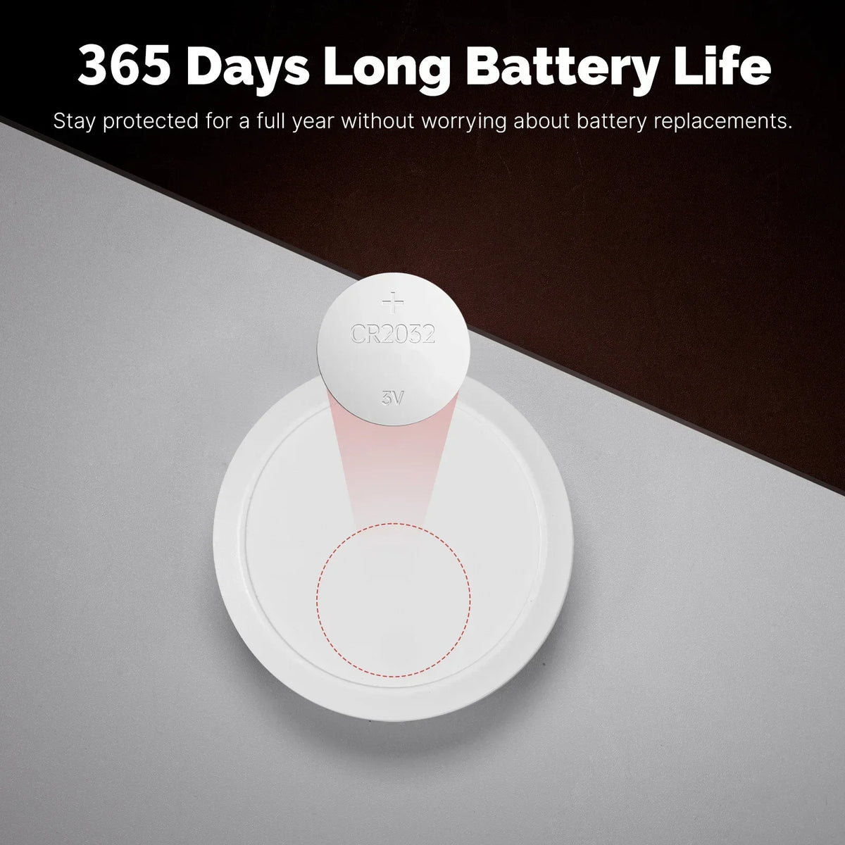 ‌MOES Tuya ZigBee SOS Button - 1 Click Emergency Alarm for Elderly Kids, APP Alert, Home Hospital Safety‌