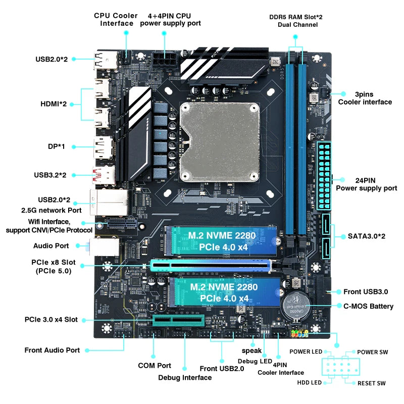 DIY PC Desktop Mainboard CPU Combo 13th Core Interposer Kit Q1J0 ES 0000 Processor 14C20T D5 RAM Gaming PC Build placa mae