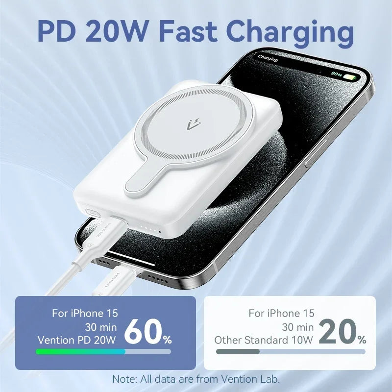 Vention BR 5000mAh Power Bank 15w Magnetic Power Bank Magsafe PD 20w Wireless Portable Mini Fast Charger for iPhone Powerbank