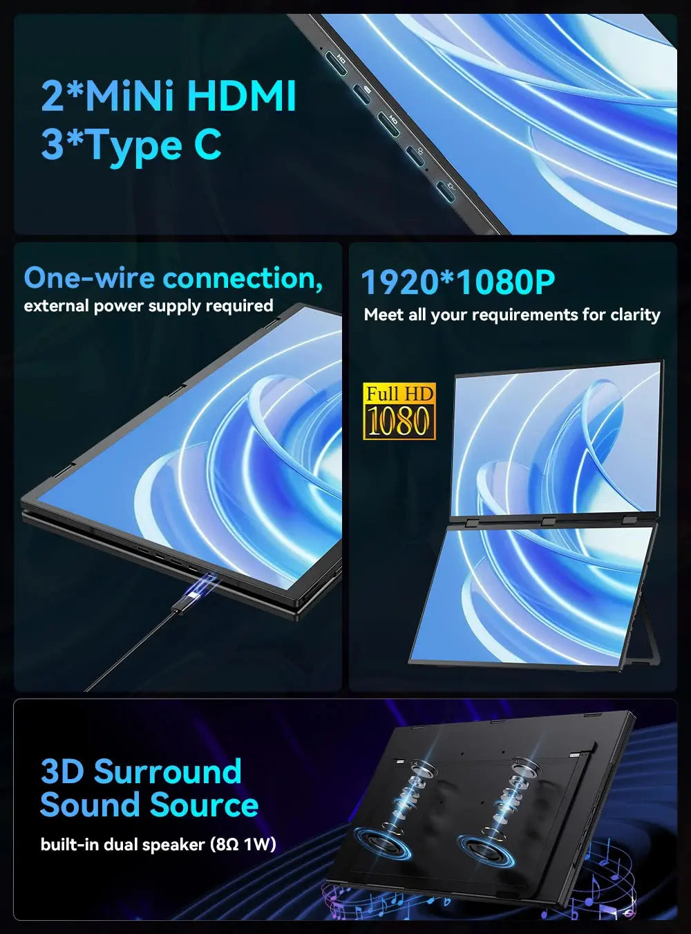 UPERFECT Triple Screen 15.6"/18.5“ Portable Foldable Monitor Dual Screen with Stand Extender 1080P FHD IPS for Laptop Windows