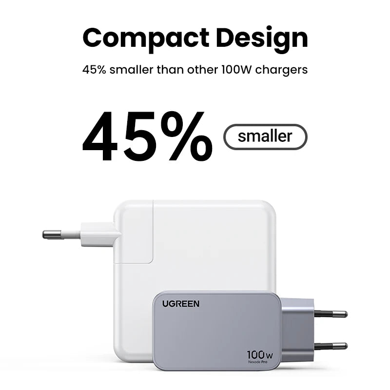 UGREEN 100W GaN Charger USB C Charger QC4.0 3.0 Quick Charge For Macbook Laptop Tablet PD Fast Charger For iPhone 18 17 16 Pro