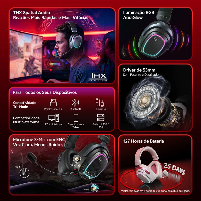 QCY Gaming Headset Heroad GT2 THX Spatial Audio+ 7.1.4 Tri-mode RGB 3-Mic ENC Over Ear Headphone for PC/PS4/PS5 Headset Gamer