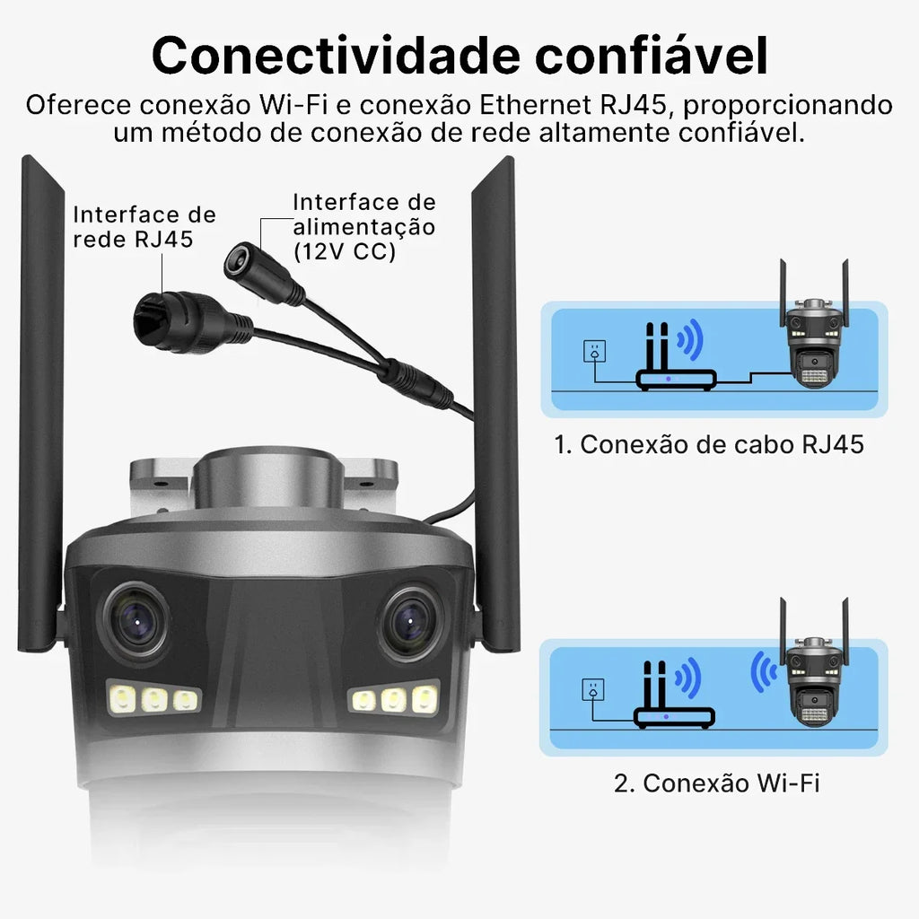 P20 Three Lens Three Screen Ip Camera Icsee Outdoor Wifi Auto Tracking Security Ptz Camera