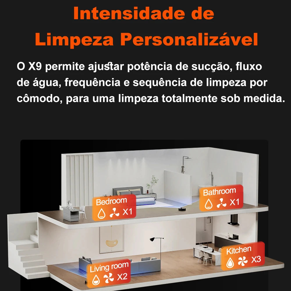 Robot Vacuum Cleaner ABIR X9,Dual Lidar,6500pa Suction,UV Cleaning, Multi-Floor Map,APP Restricted Area,Smart Home Wet Dry Mop