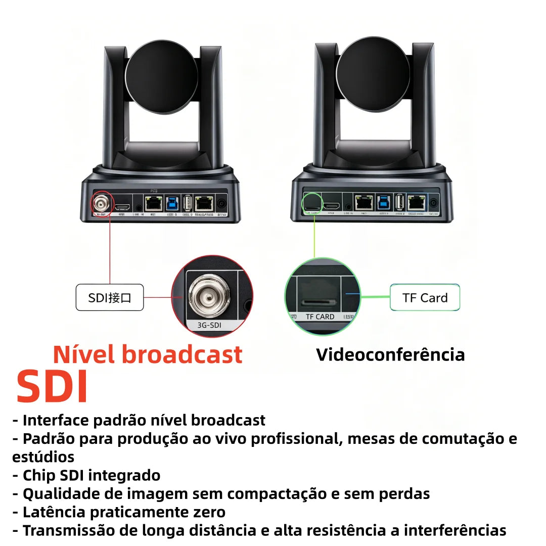 4K NDI 1pc-10pcs PTZ Camera SDI HDMI POE USB 20 Zoom Video Conference Camera for Church Business Meeting 1PC Controller Keyboard