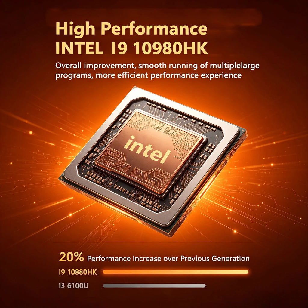 Intel Core I9-10980HK Mini PC 16GB 32GB RAM 512GB 1/2TB SSD Bluetooth 5.0 WiFi6 1000M Ethernet Windows 11 Gaming Office PC