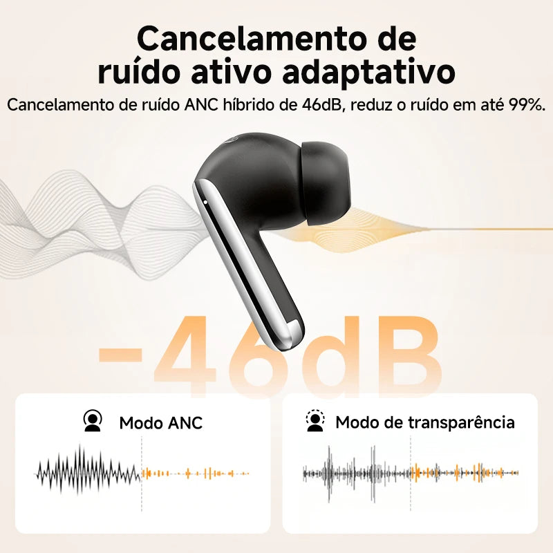 QCY MeloBuds Pro ANC Bluetooth 5.3 Earphones Wireless 46dB Hybrid ANC Hi-Res LDAC Earbuds 6 Mic Headphones 34H In-Ear Detection