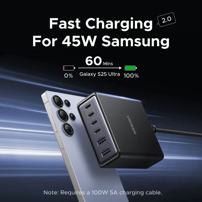 【Ship From Brazil】UGREEN 100W GaN Charger 6 in 1 Desktop Laptop Fast Charger For iPhone 18 17 16 Pro Max Macbook Tablet iPad