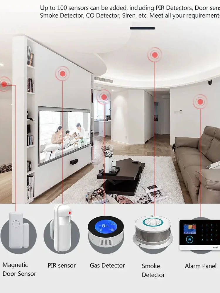 PGST Home Alarm System, WIFI Security Alarm, Anti-Theft with Door Motion Sensor, Works with Your Control and Alexa