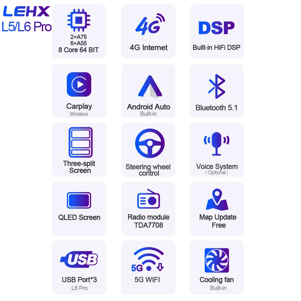 LEHX 2 Din Android 14 8Core  for Jeep Compass 2 MP 2016 - 2019  5G WIFI Car Radio Carplay Auto Stereo GPS DVD Head Unit