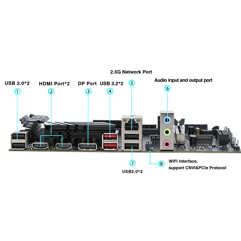 DIY PC Desktop Mainboard CPU Combo 13th Core Interposer Kit Q1J0 ES 0000 Processor 14C20T D5 RAM Gaming PC Build placa mae