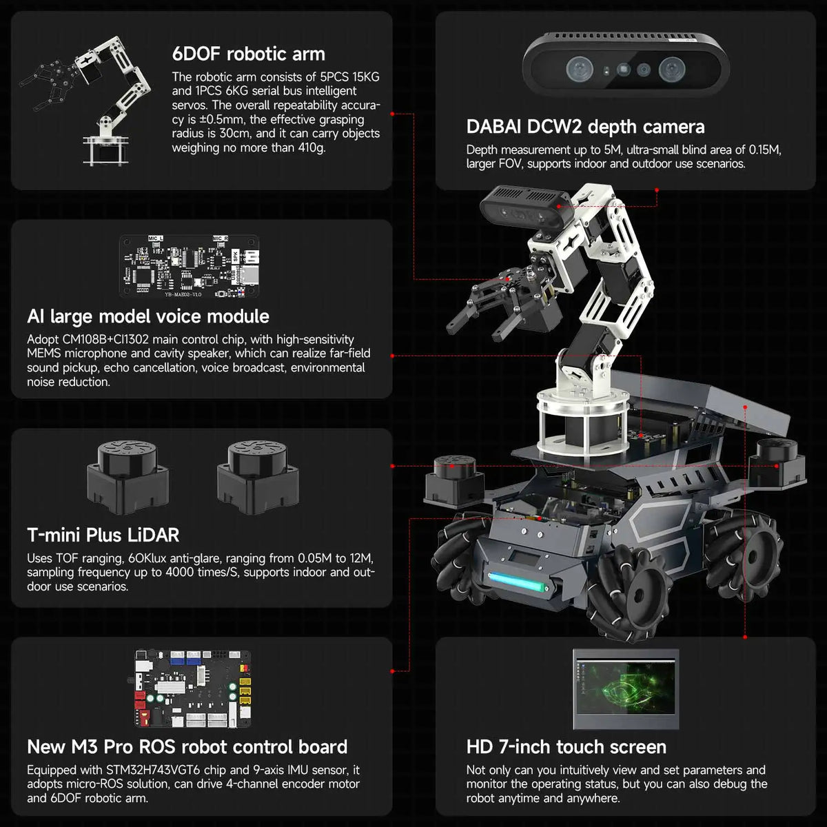 Yahboom ROSMASTER M3 PRO AI ROS2 Robot Electronic Kit Smart Car Programming 3D Depth Vision Dual LiDAR SLAM Mapping Navigation