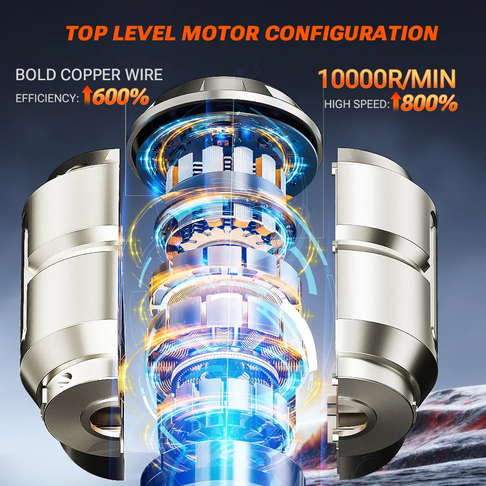 SZUK New Powerful Car Vacuum Cleaner Mini Blower Handheld Cleaning Machine with LED Light Portable Wireless Vacuum Cleaner Car