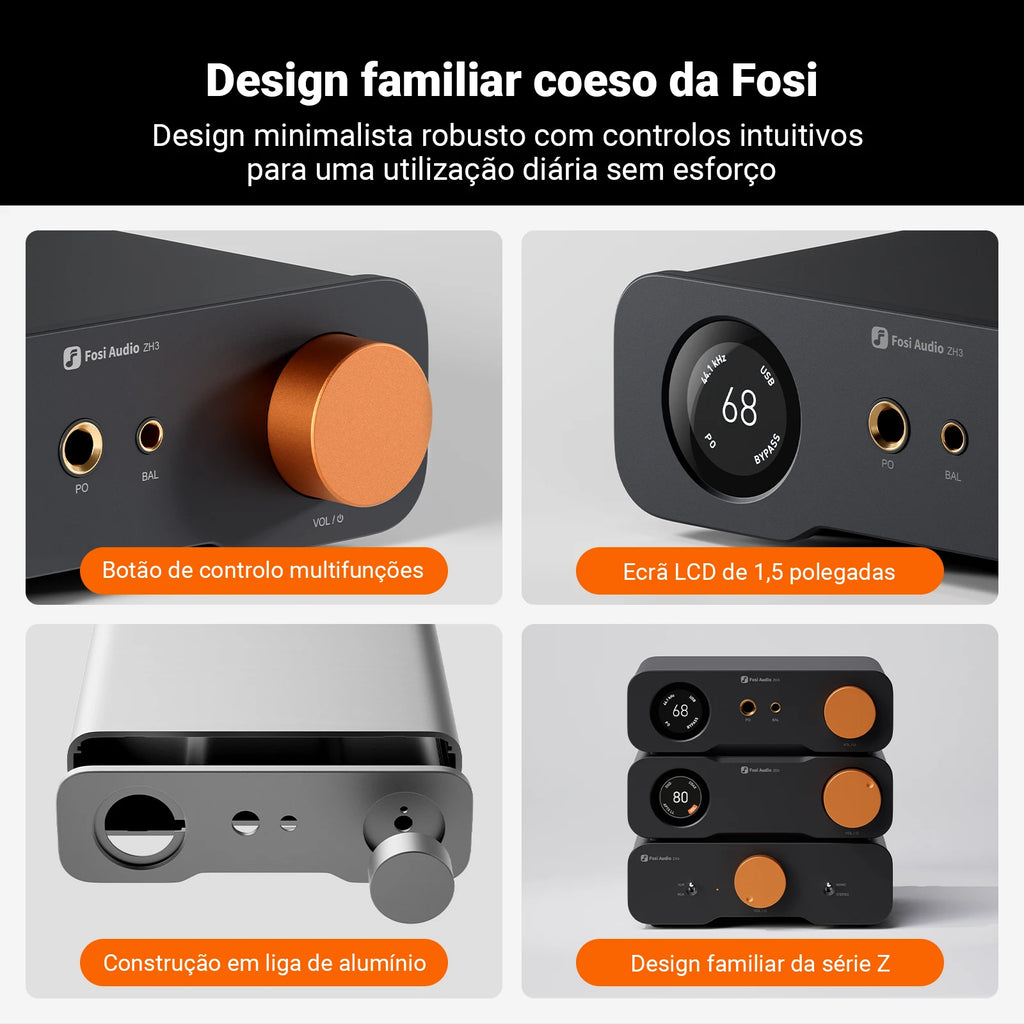 Fosi Audio ZH3 HIFI Headphone Amplifier AKM4493SEQ Desktop DAC Fully Balanced Preamp with Remote 12V Trigger Input