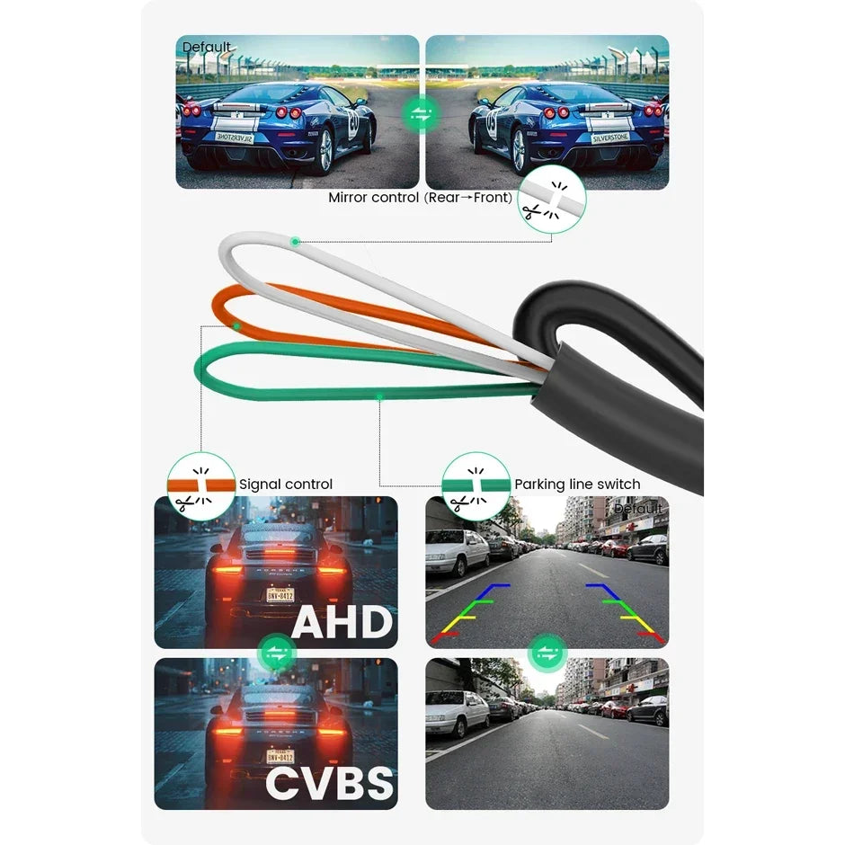 GreenYi AHD 1080P Rear View Camera360 Degree Adjustable Fisheye Lens Full HD Night Vision Vehicle Front/Side/Rear View Camera