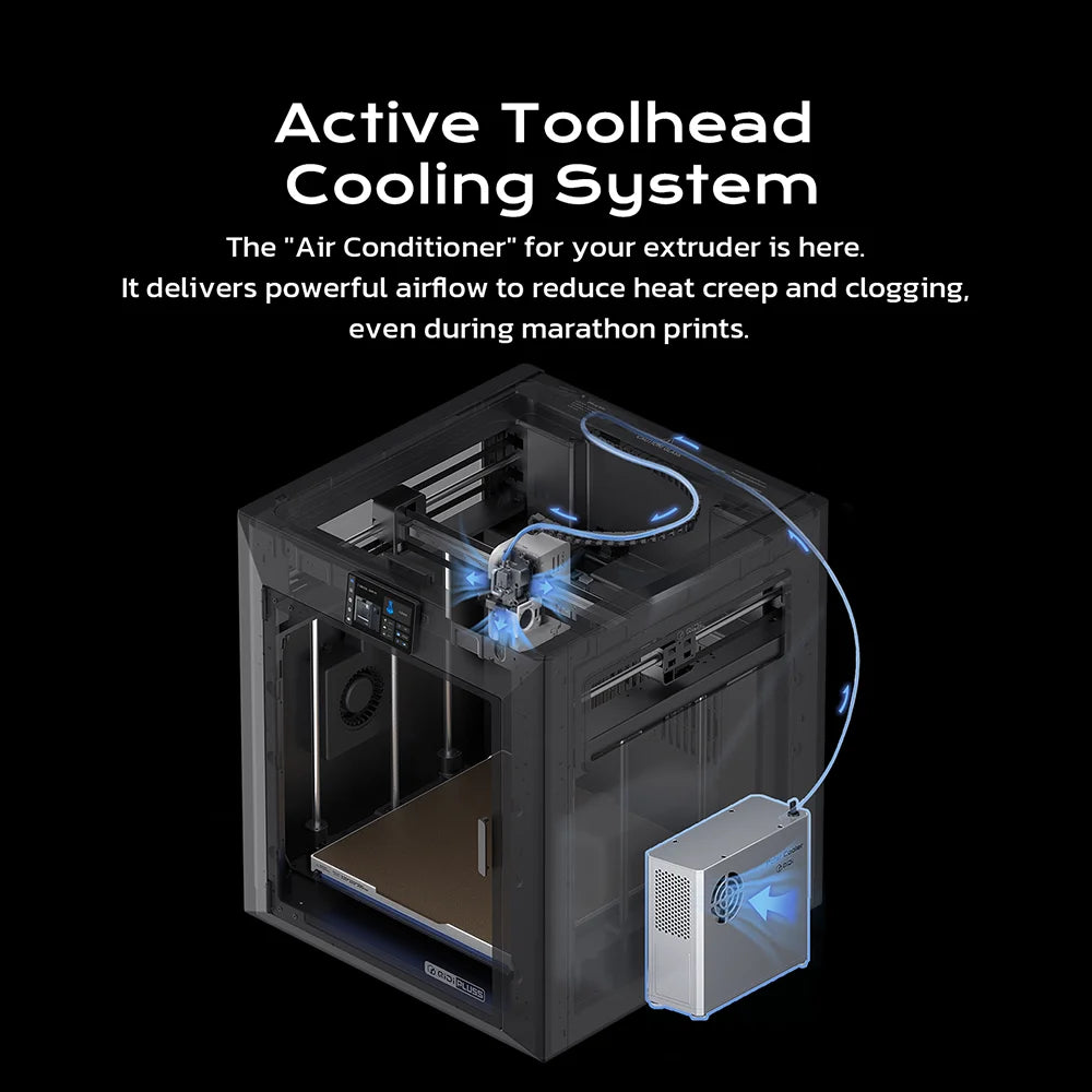 QIDI PLUS5 or Plus 5 COMBO 3D Printer, CoreXY 600mm/s High Speed Printing, 320x320x300mm Printing Size with QIDI Maker Ecosystem